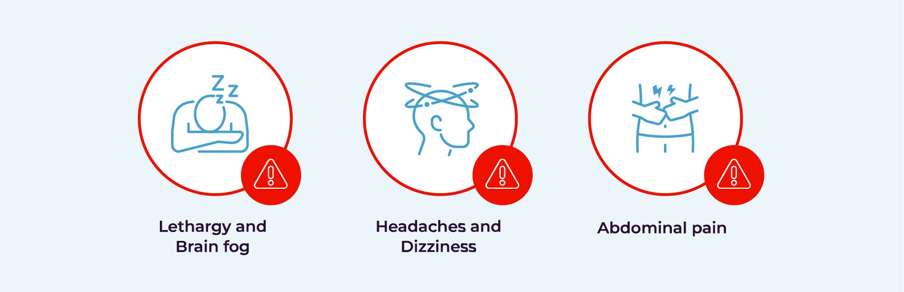 clinical consequences_tabell2